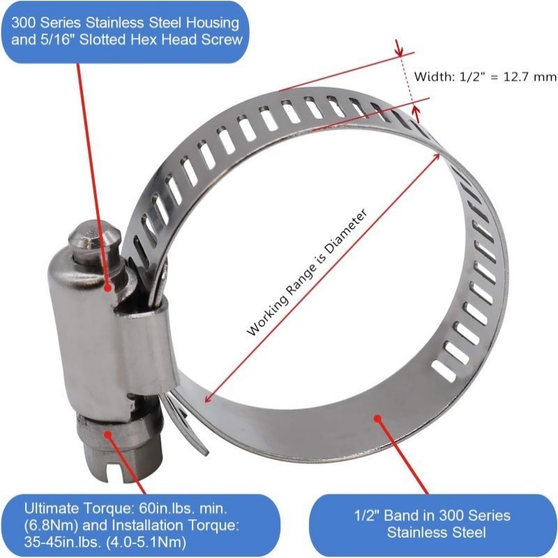 Advantages and disadvantages of stainless steel hose clamp
